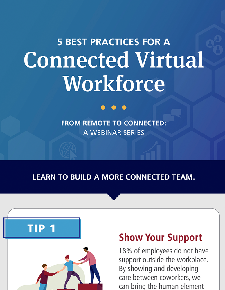 Graphic titled "5 Best Practices for A Connected Virtual Workforce" that also tells a tip how to build a more connected team.
